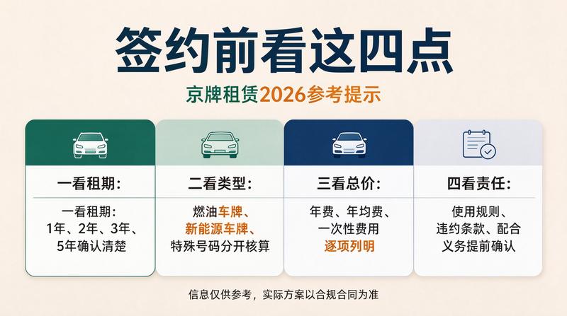 新能源车指标分析